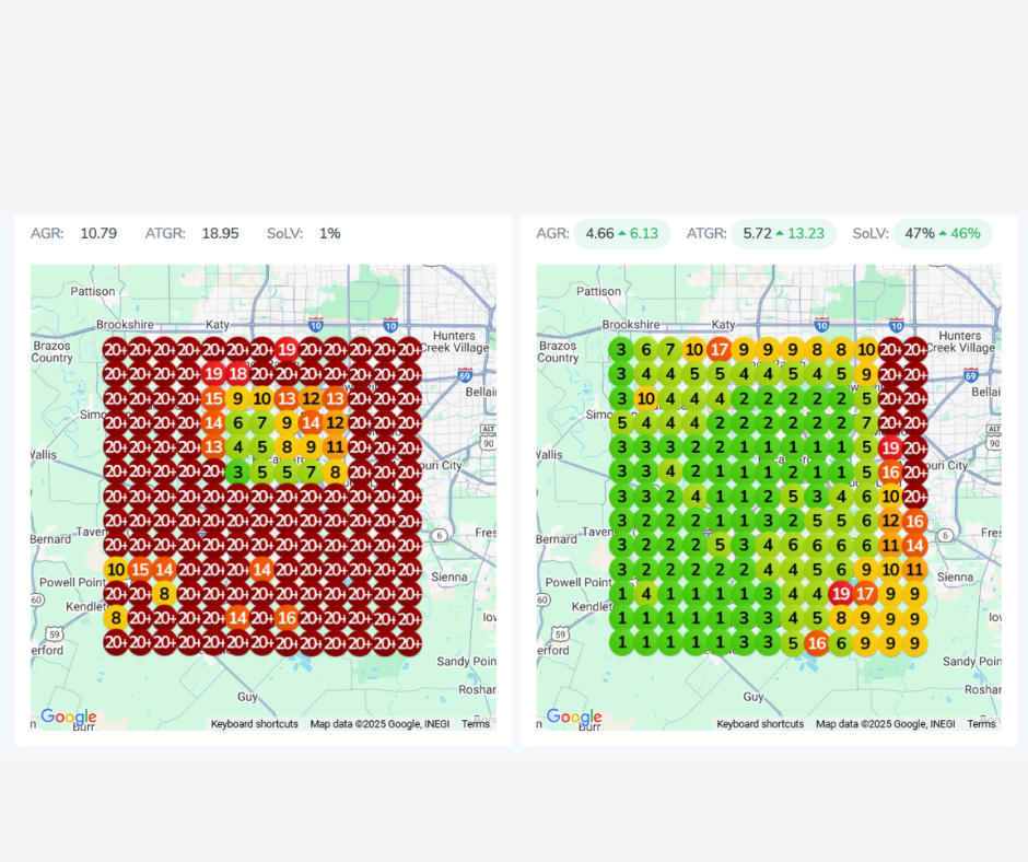 Drive More TPA Jobs with Xactanalysis