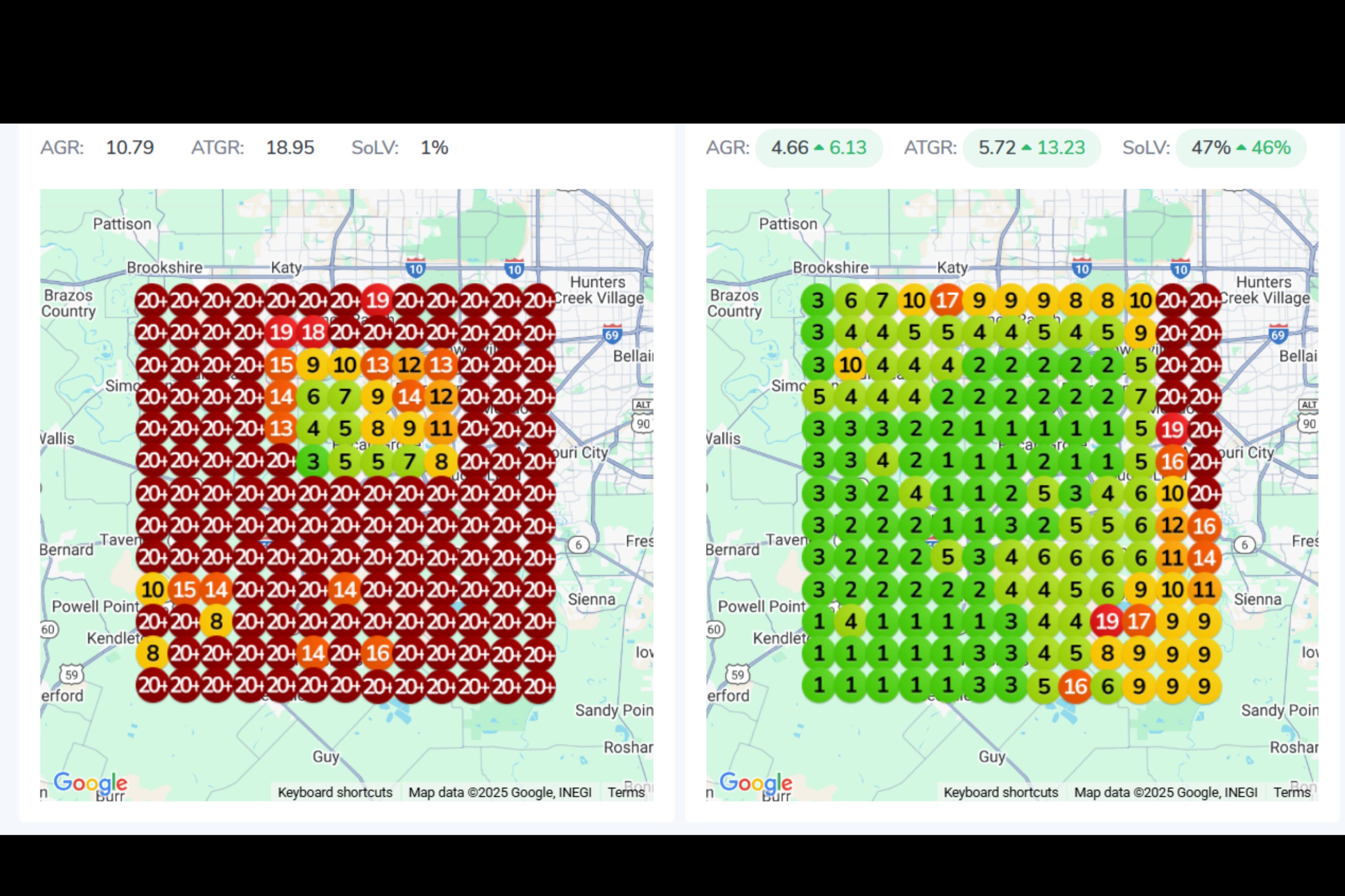 Before: Ethos Restoration LSA rankings showing mostly red 20+ positions across Portland