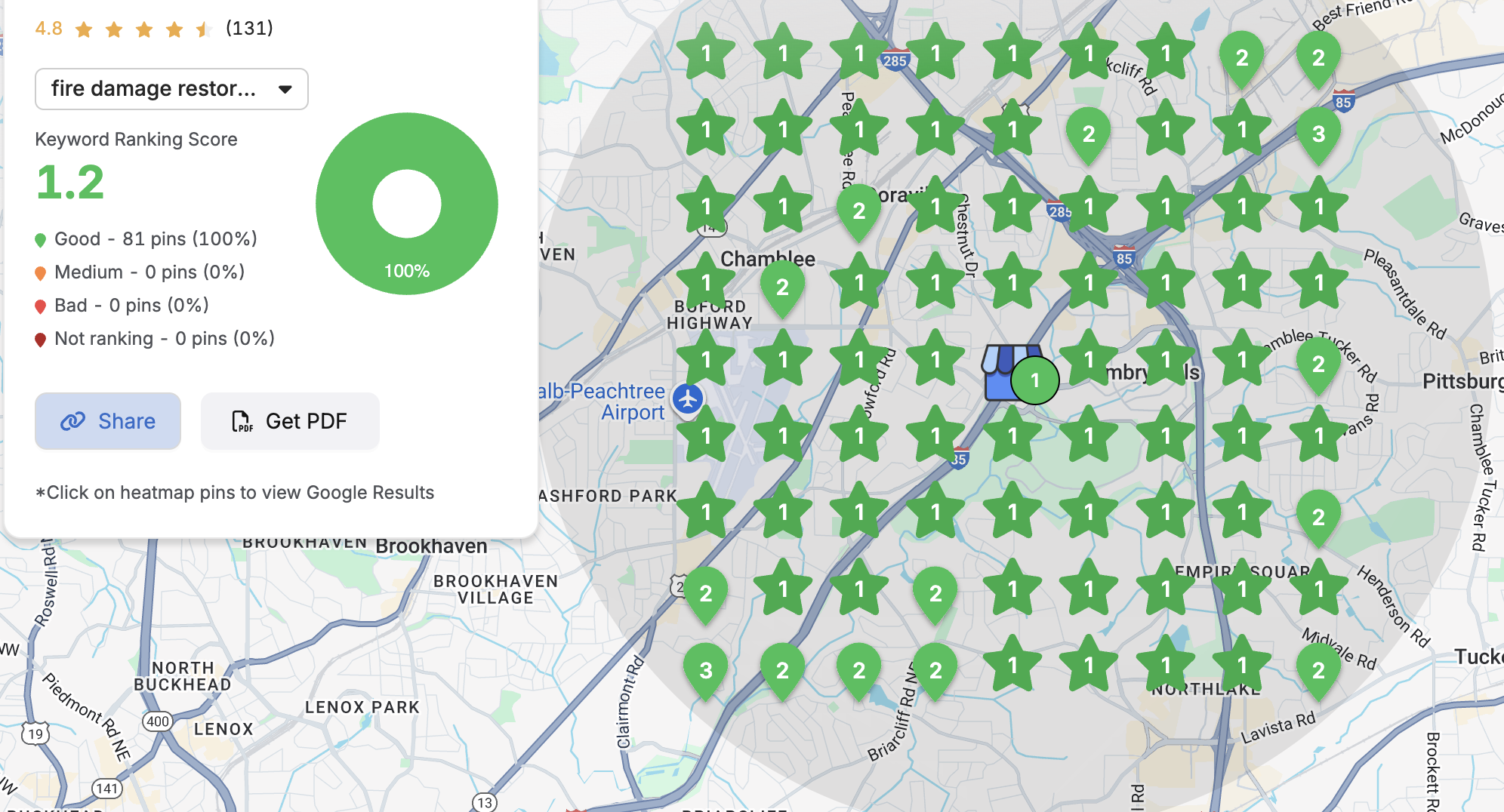 Marketing Analytics Dashboard